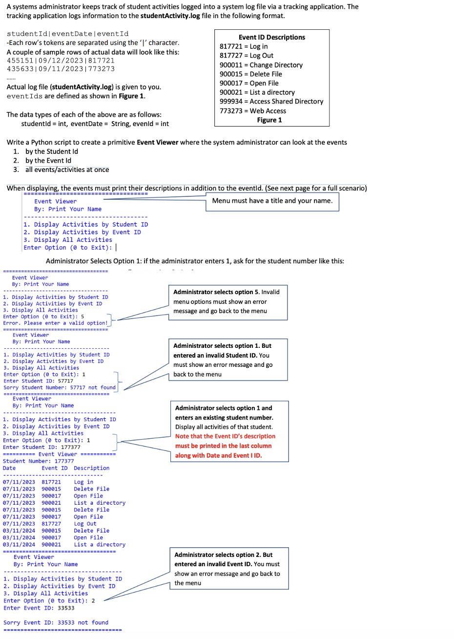 Student Number: 1 7 7 3 7 7 Date Event ID
