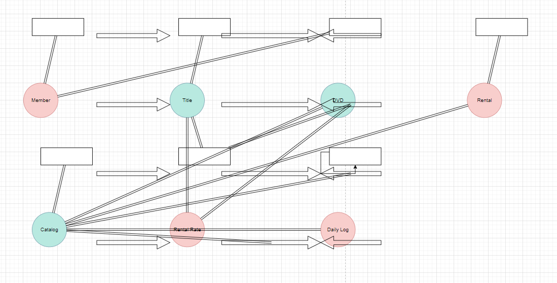 I pasted the xml code to draw.io and got this as