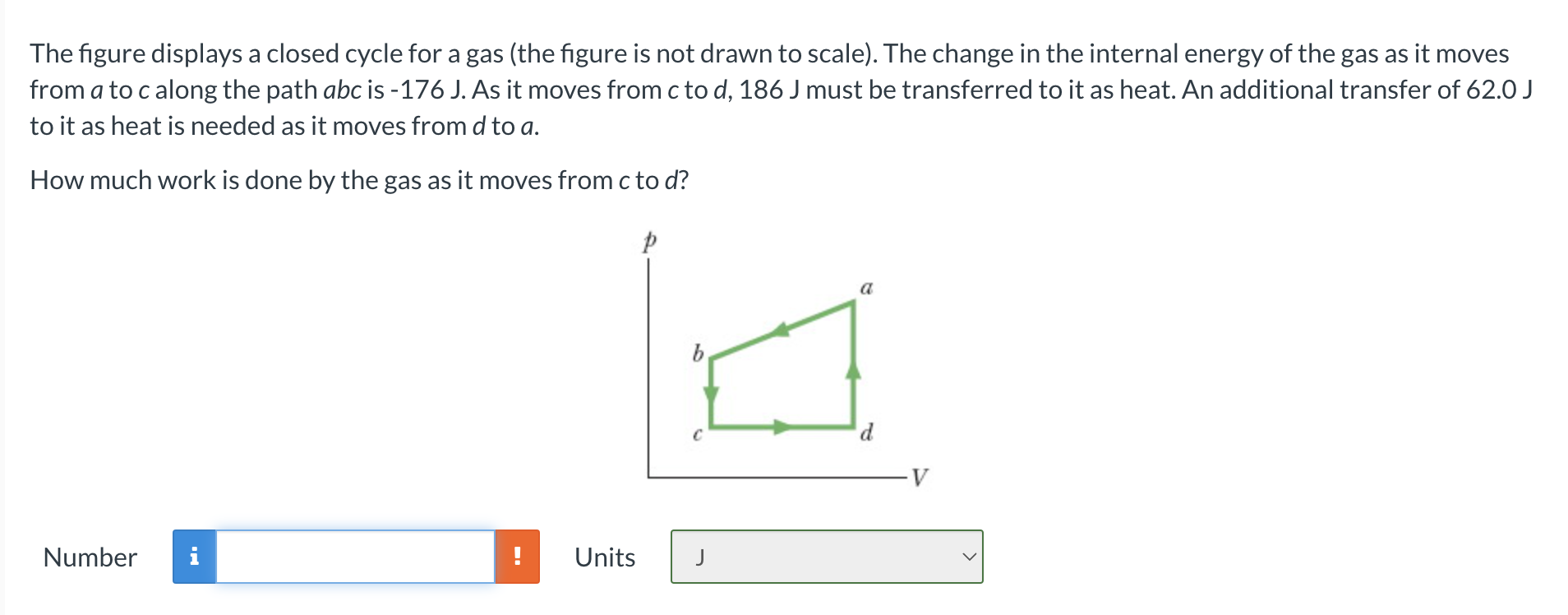 The figure displays a closed cycle for a gas (