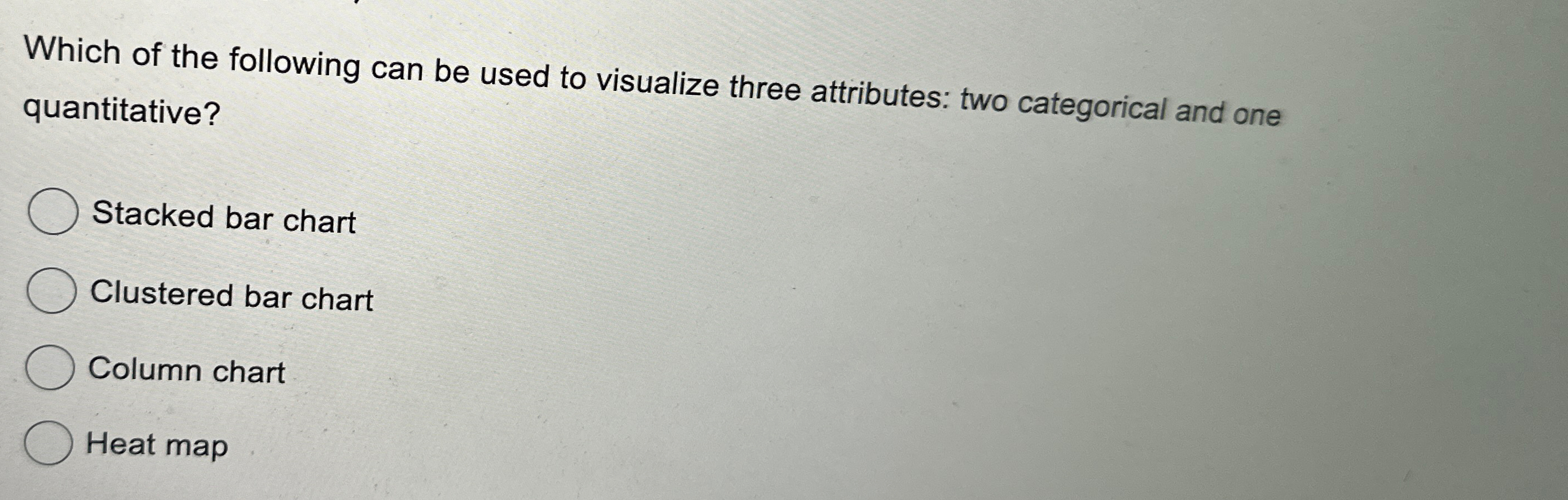 Which of the following can be used to visualize