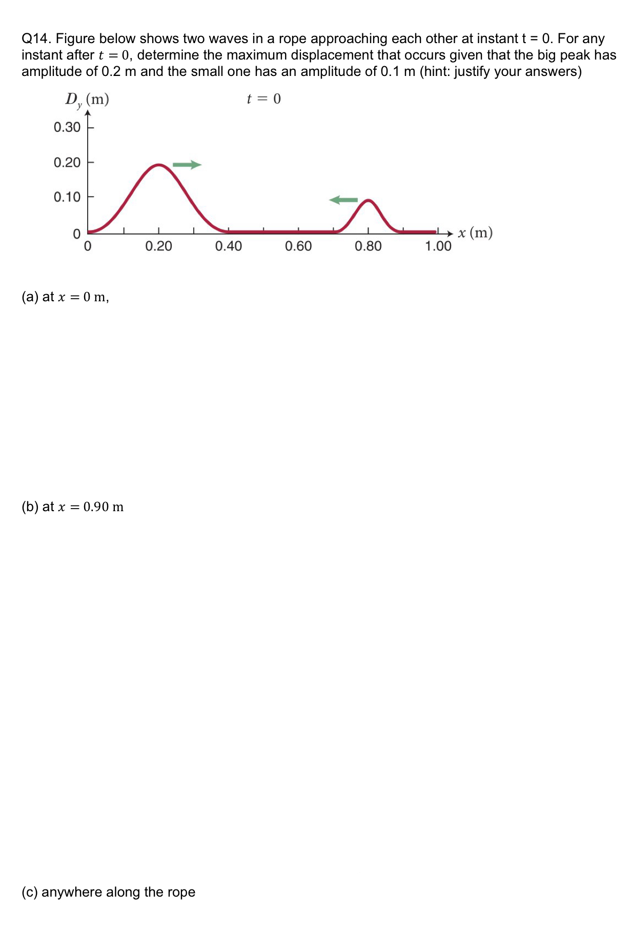 Q 1 4 . Figure below shows two waves in a rope