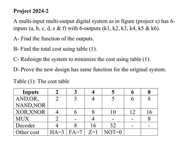 Project 2 0 2 4 - 2 A multi - input multi -
