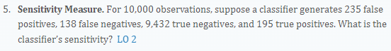 Sensitivity Measure. For 1 0 , 0 0 0