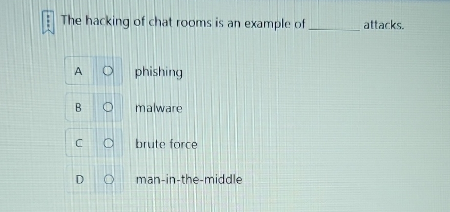 The hacking of chat rooms is an example of