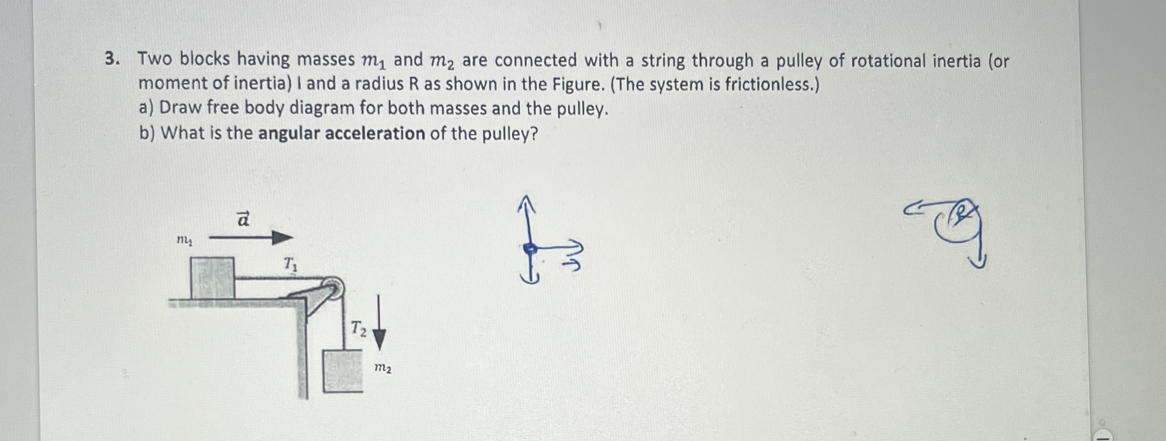 Two blocks having masses m 1 and m 2 are