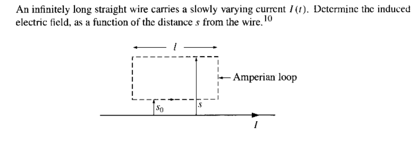 An infinitely long straight wire carries a slowly