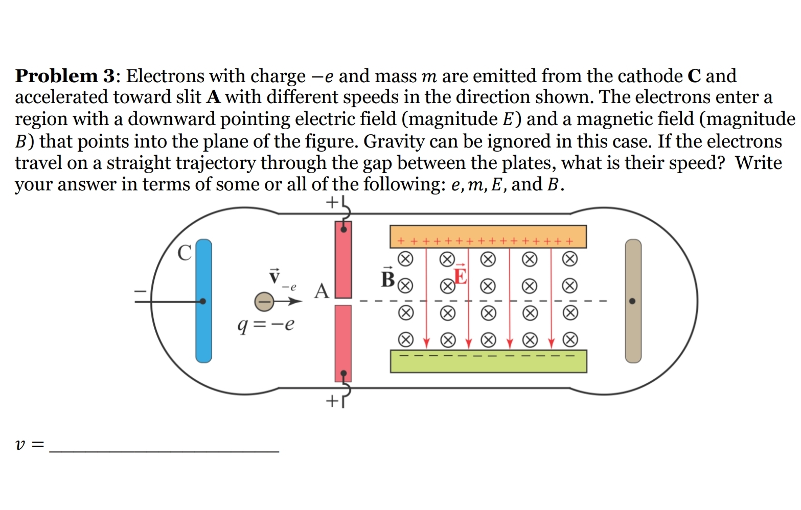 Problem 3 : Electrons with charge - e and mass m