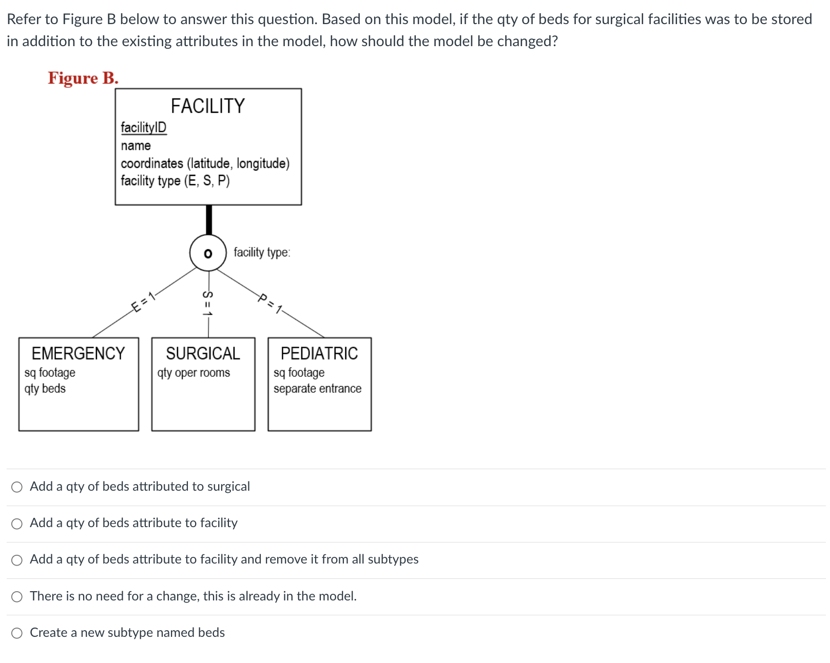 Refer to Figure B below to answer this question.