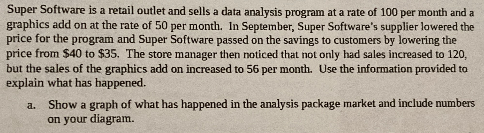 Super Software is a retail outlet and sells a