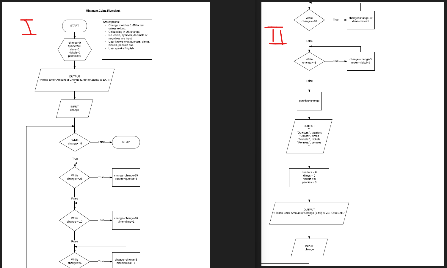 The first page code has been resolved please send