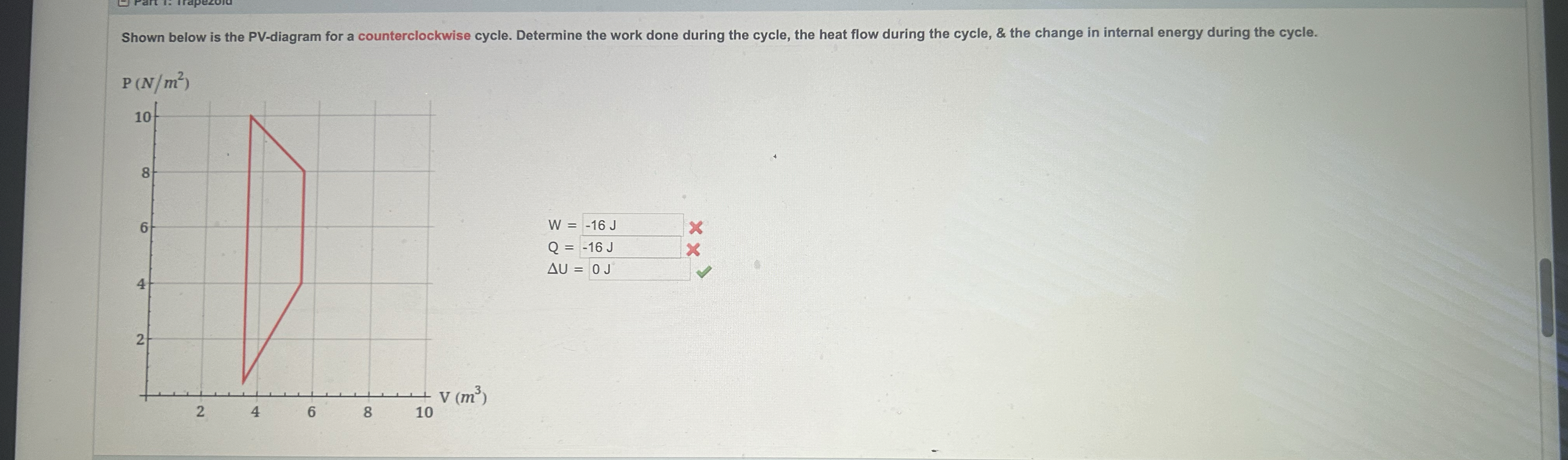 Shown below is the PV - diagram for a