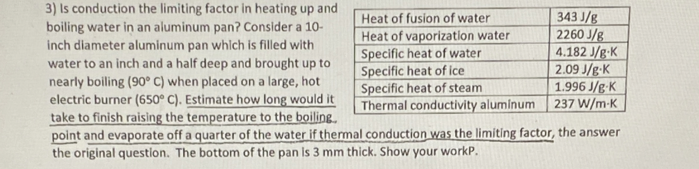 Is conduction the limiting factor in heating up