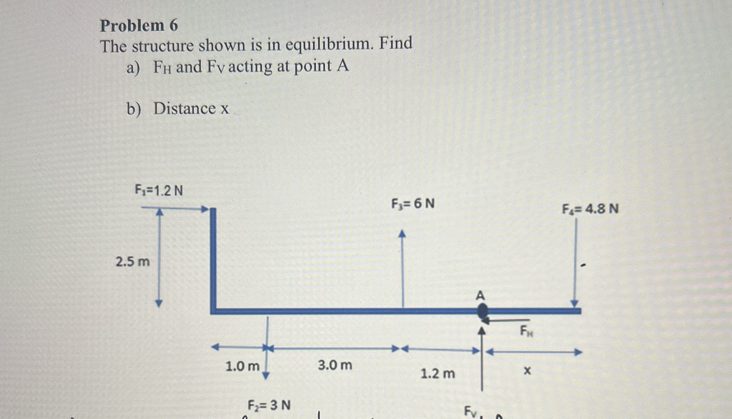 Problem 6 The structure shown is in equilibrium.