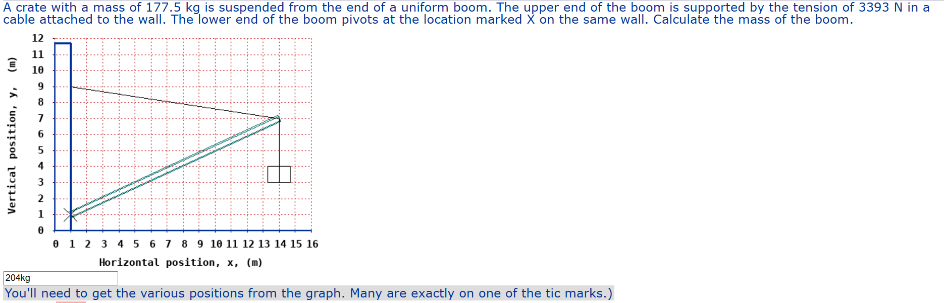 A crate with a mass of 1 7 7 . 5 kg is suspended