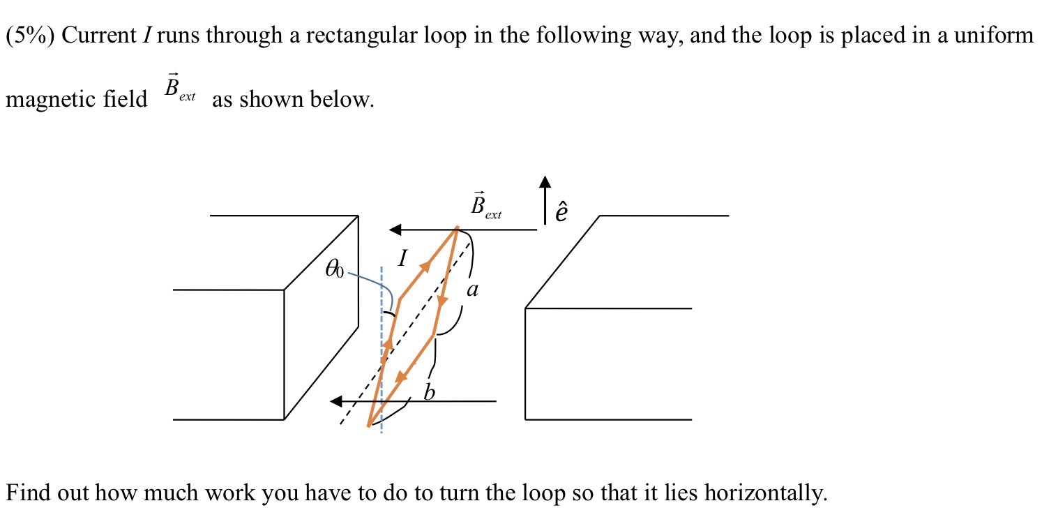 ( 5 % ) Current I runs through a rectangular loop