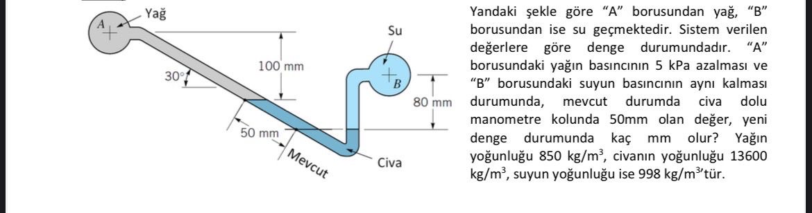 Yandaki ekle g re " A " borusundan ya , " B "