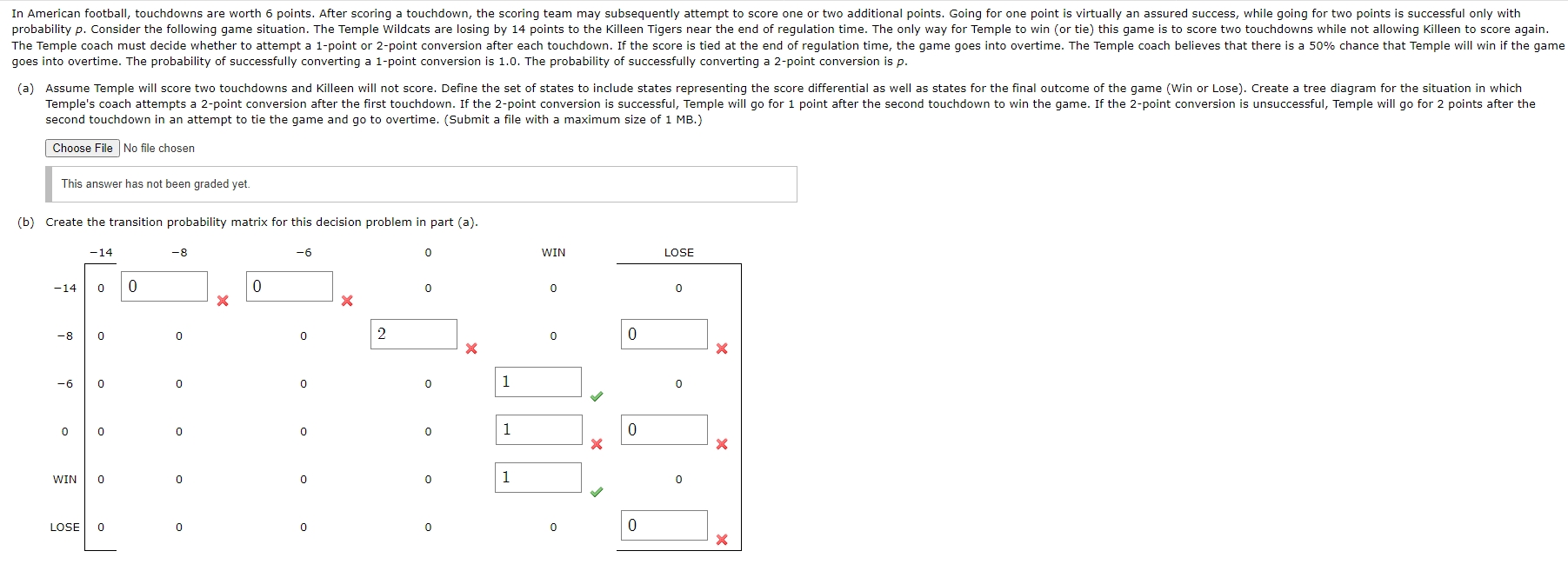 goes into overtime. The probability of