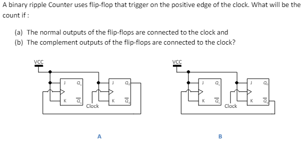A binary ripple Counter uses flip - flop that