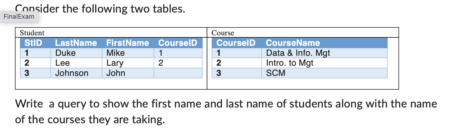 Concider the following two tables. FinalExam