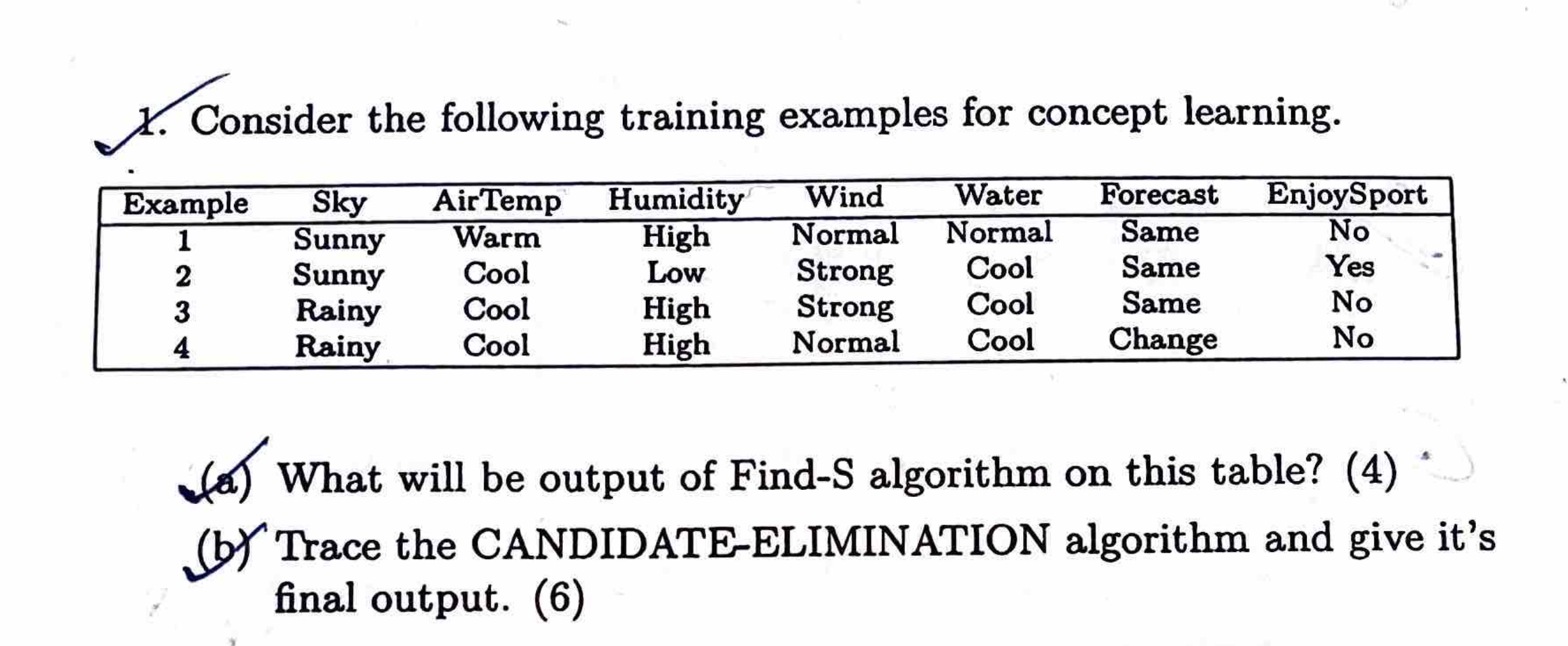 Solve this , Please give step by step calculation