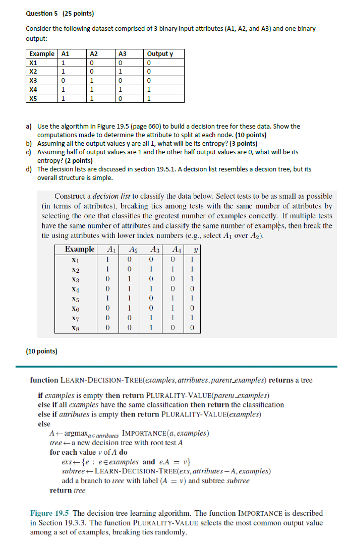 Construct a decision list to classify the data