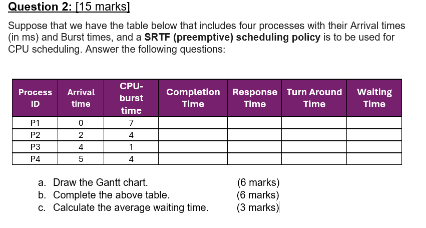 Question 2 : [ 1 5 marks ] Suppose that we have