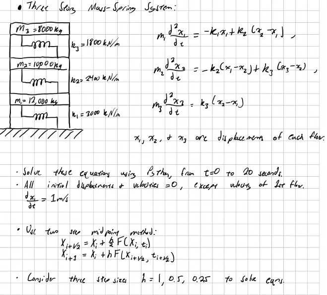 Please write the Python code in a way that can be