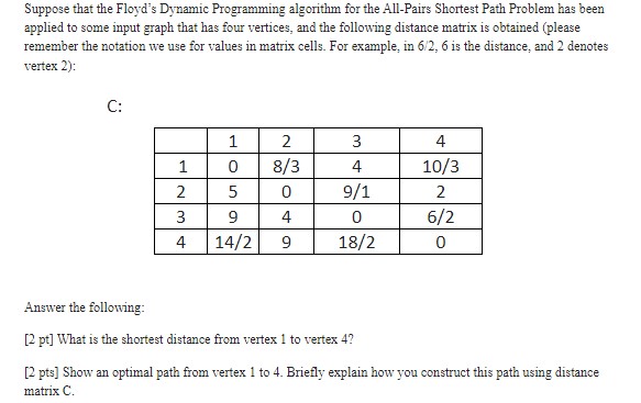 Suppose that the Floyd s Dynamic Programming