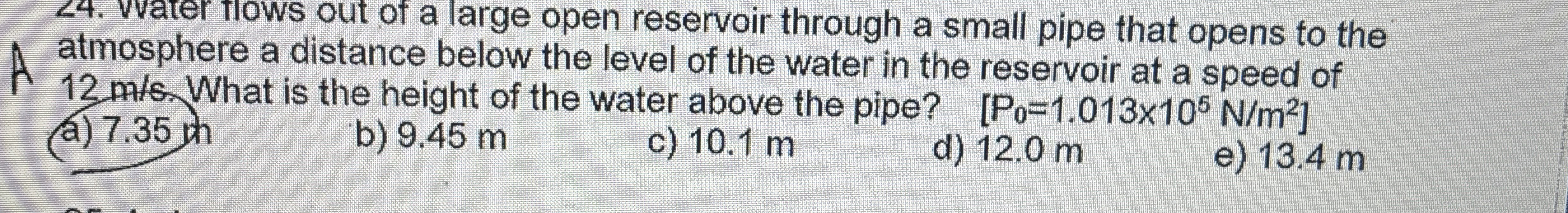water trows out of a large open reservoir through