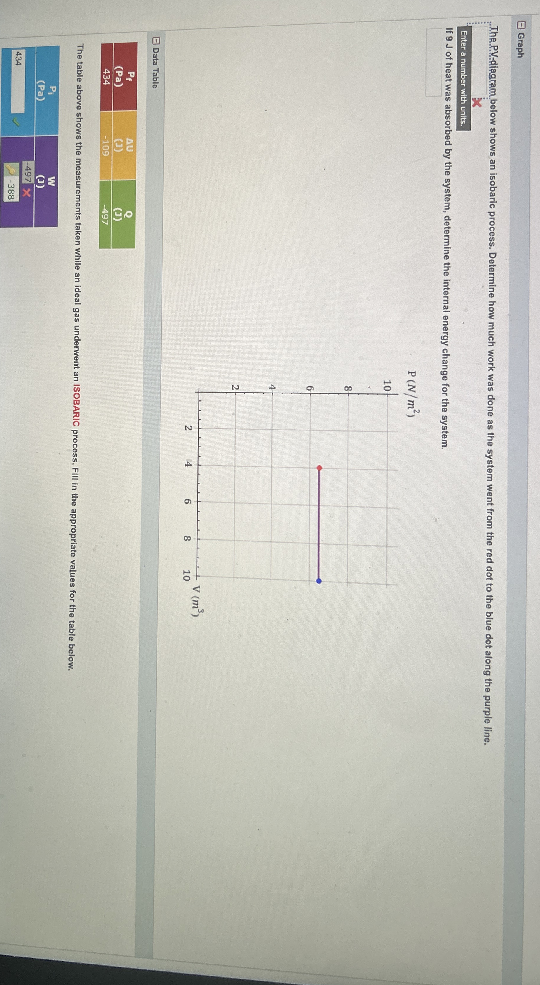Graph The.PY - diagrambelow shows an isobaric