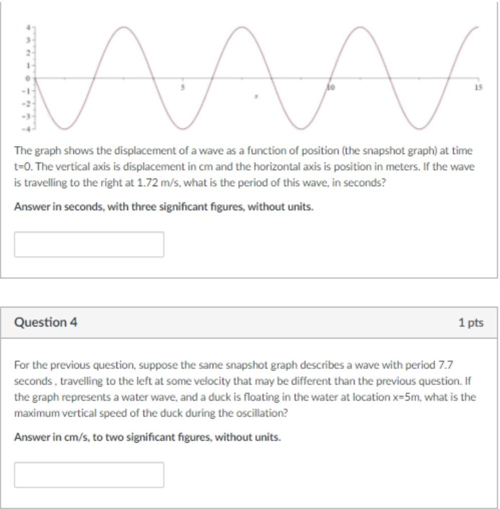The graph shows the displacement of a wave as a
