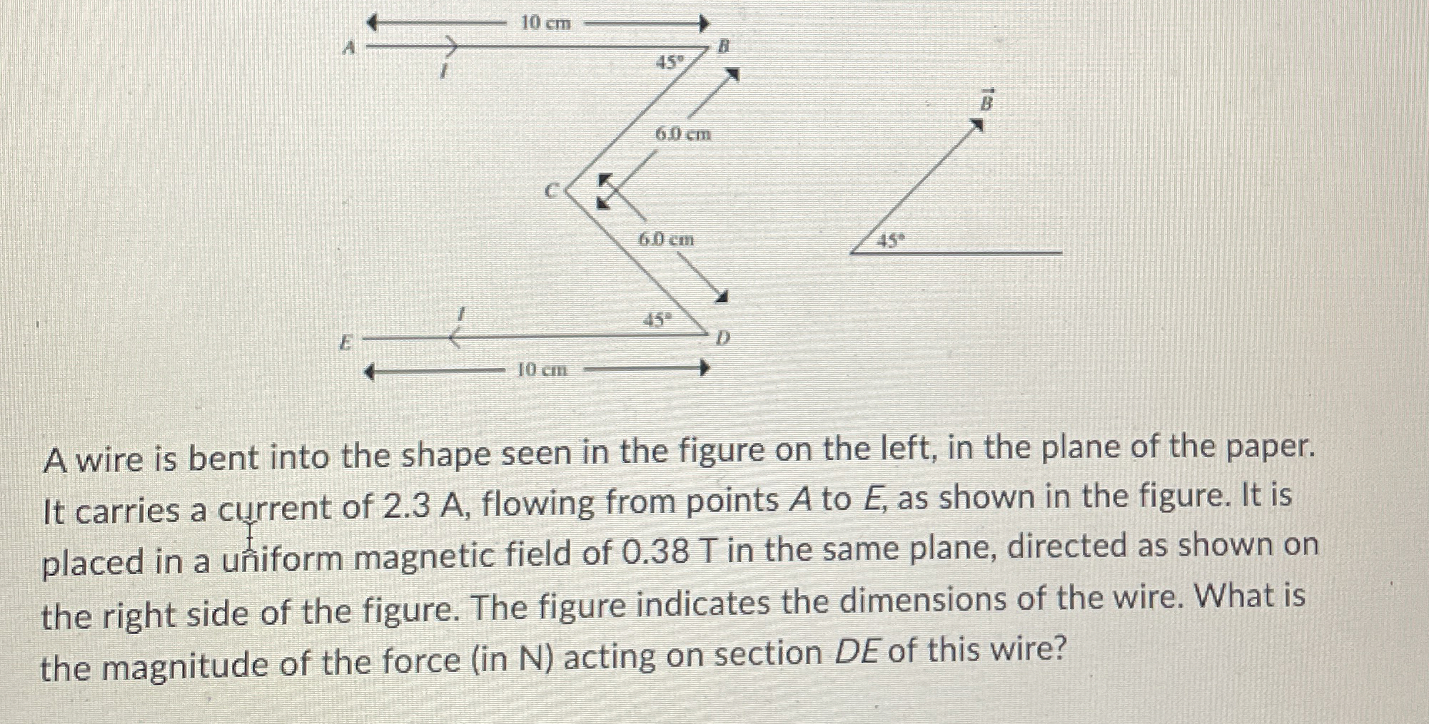 A wire is bent into the shape seen in the figure