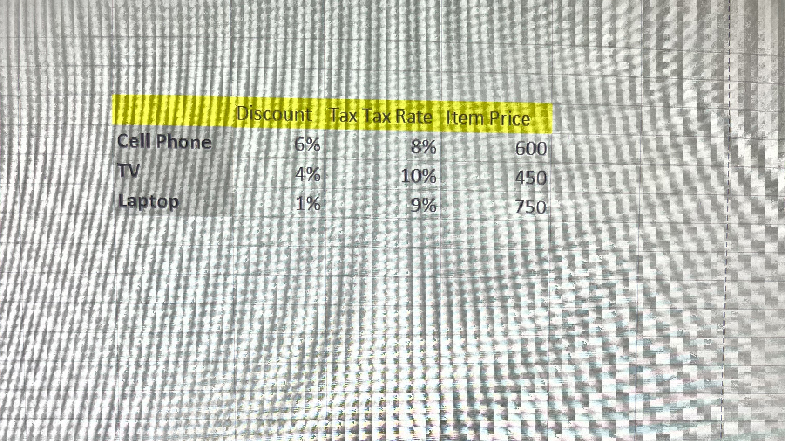 A B C D E F G H Use the VLOOKUP function in D 5