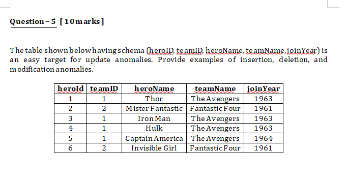 Question - 5 [ 1 0 marks ] The table shown b elow