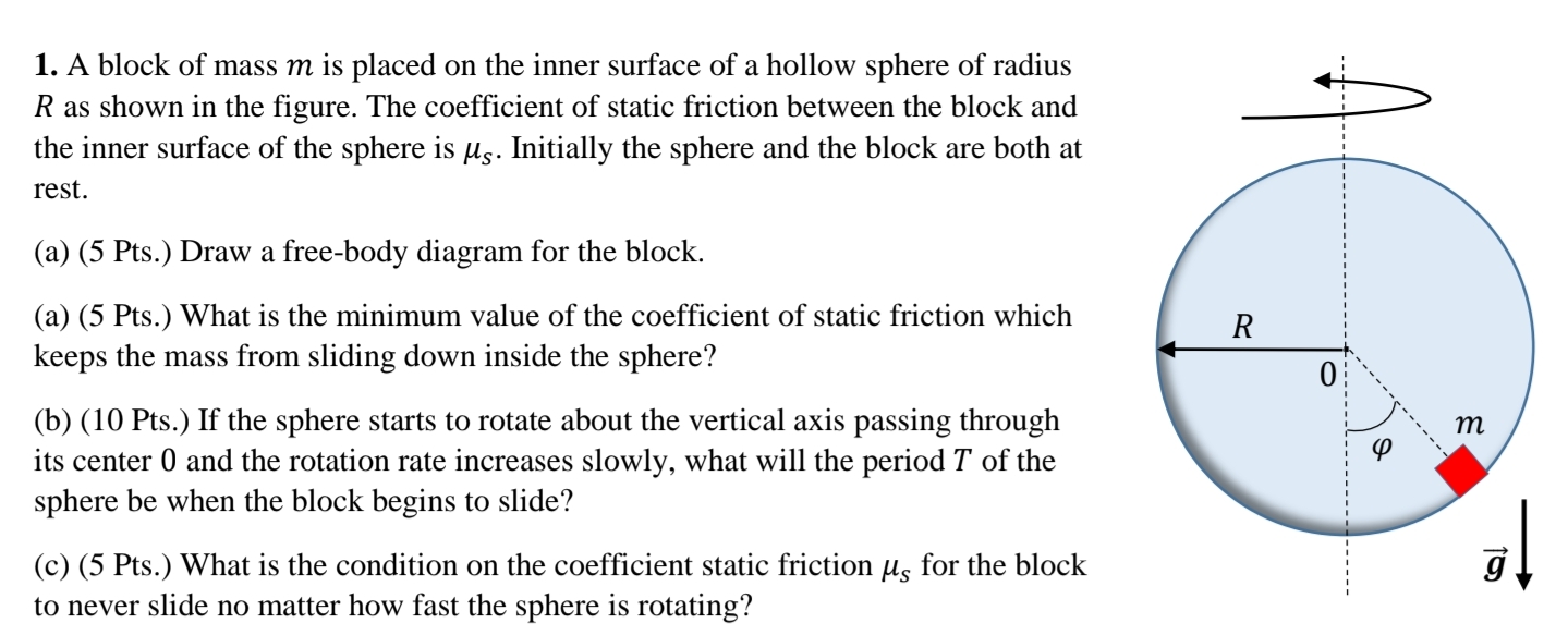 A block of mass m is placed on the inner surface