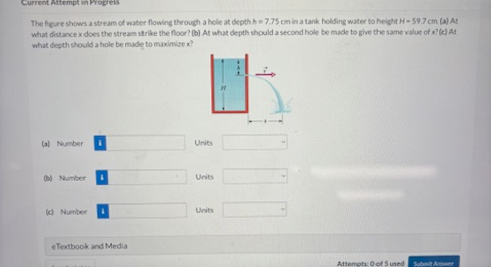 The figure shows a stream of water flowing