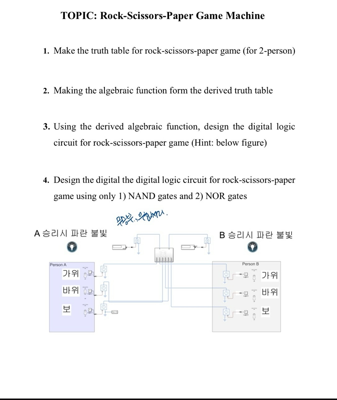 TOPIC: Rock - Scissors - Paper Game Machine Make