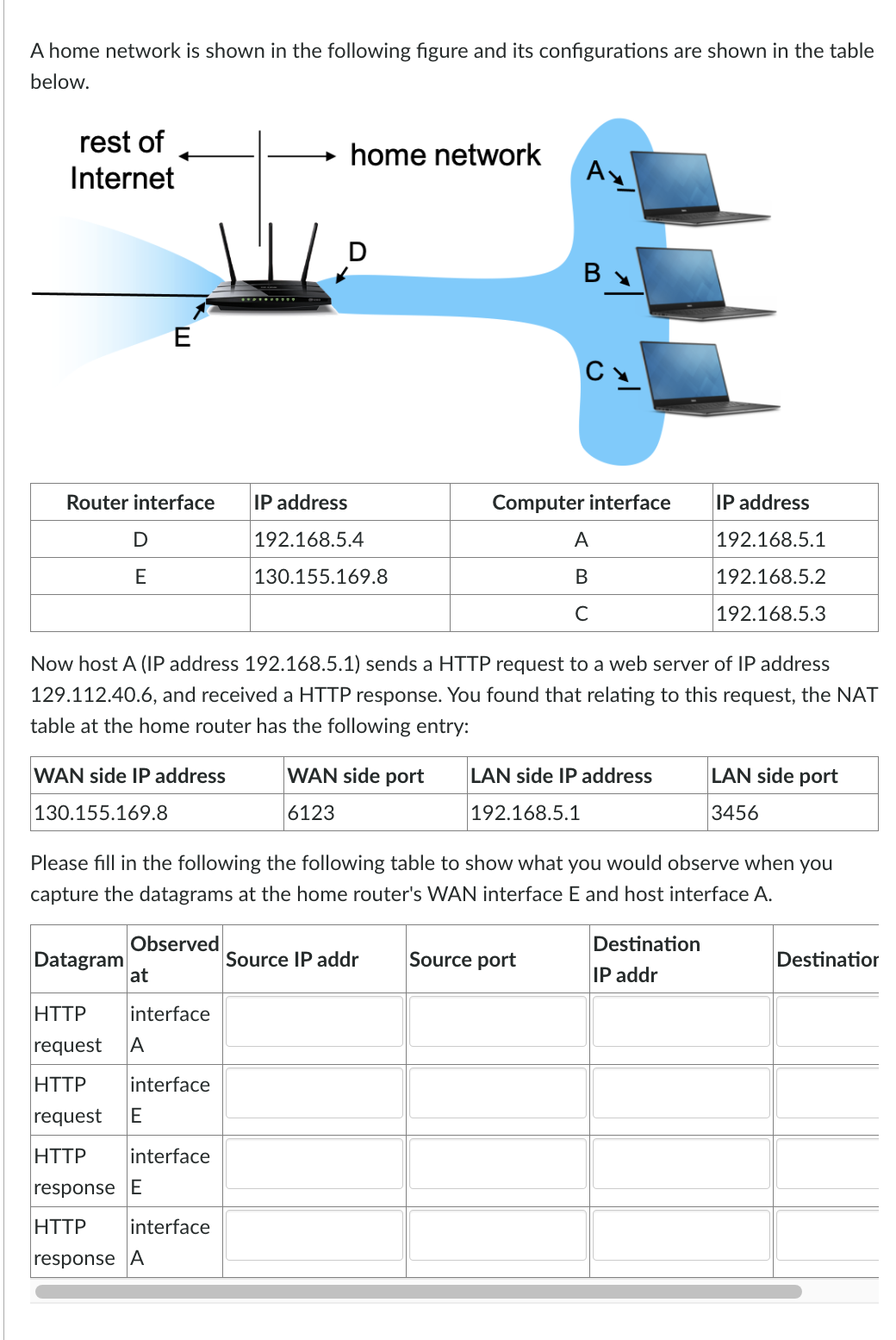 A home network is shown in the following figure