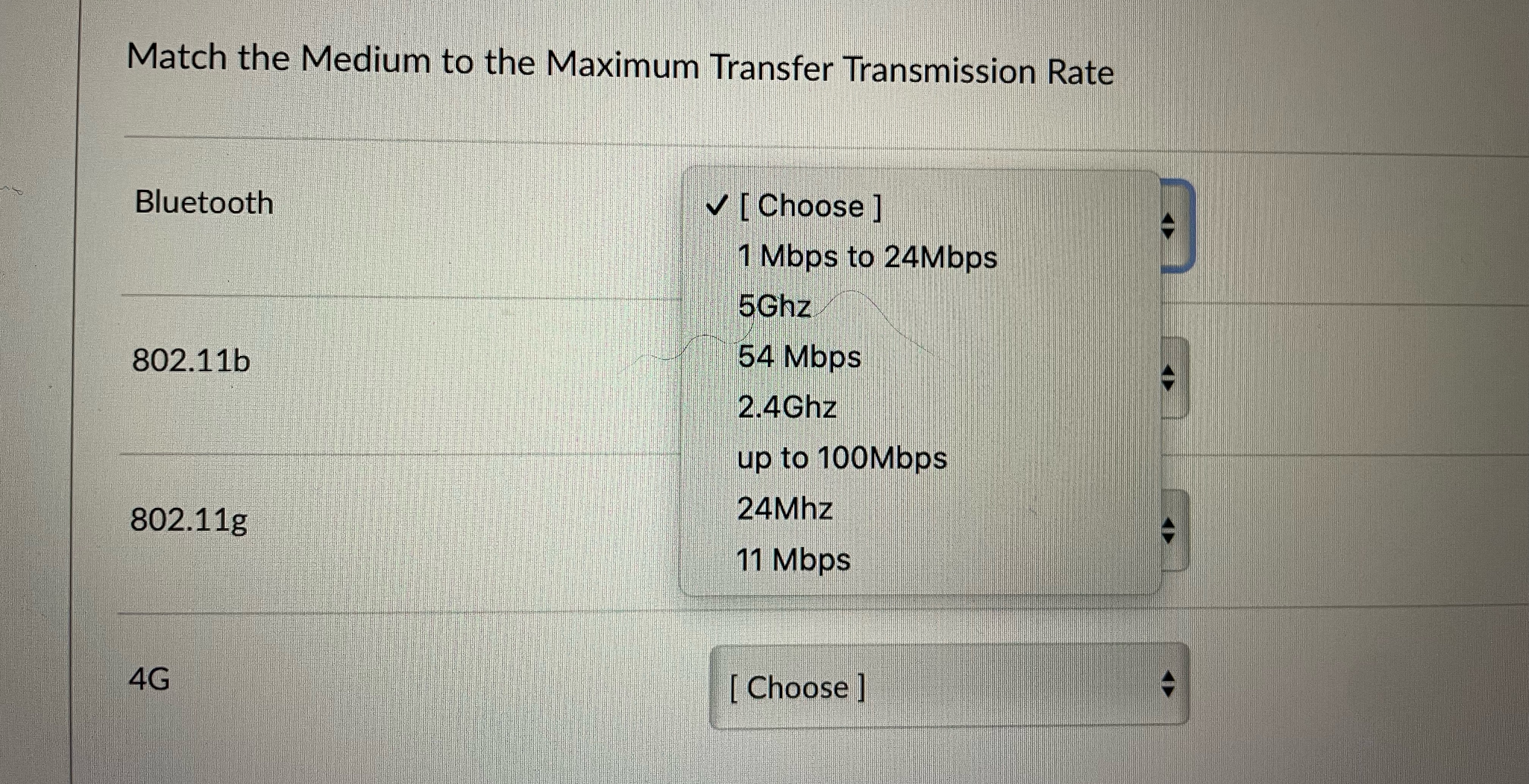 Match the medium to maximum transfer transmission