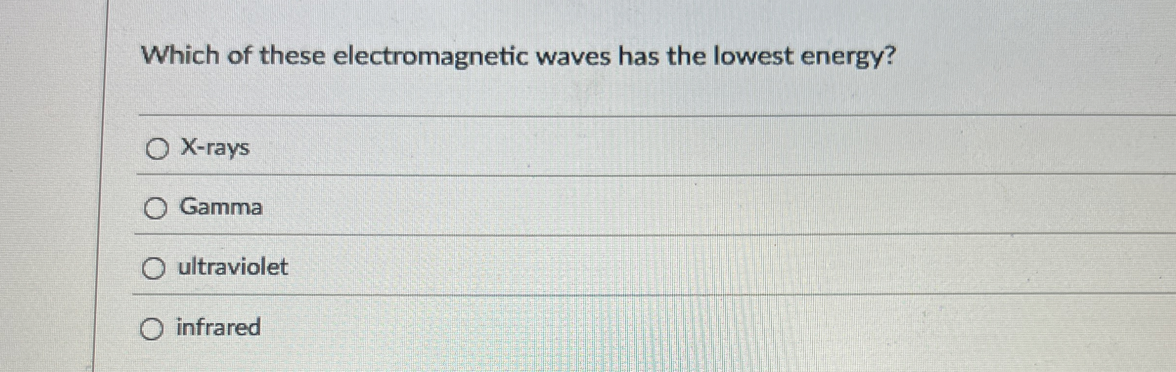 Which of these electromagnetic waves has the