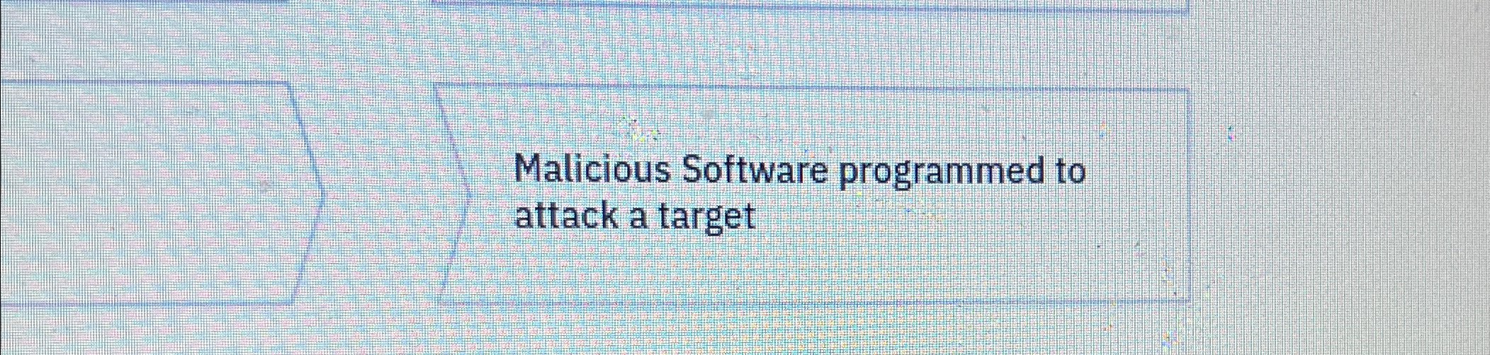 Malicious Software programmed to attack a target
