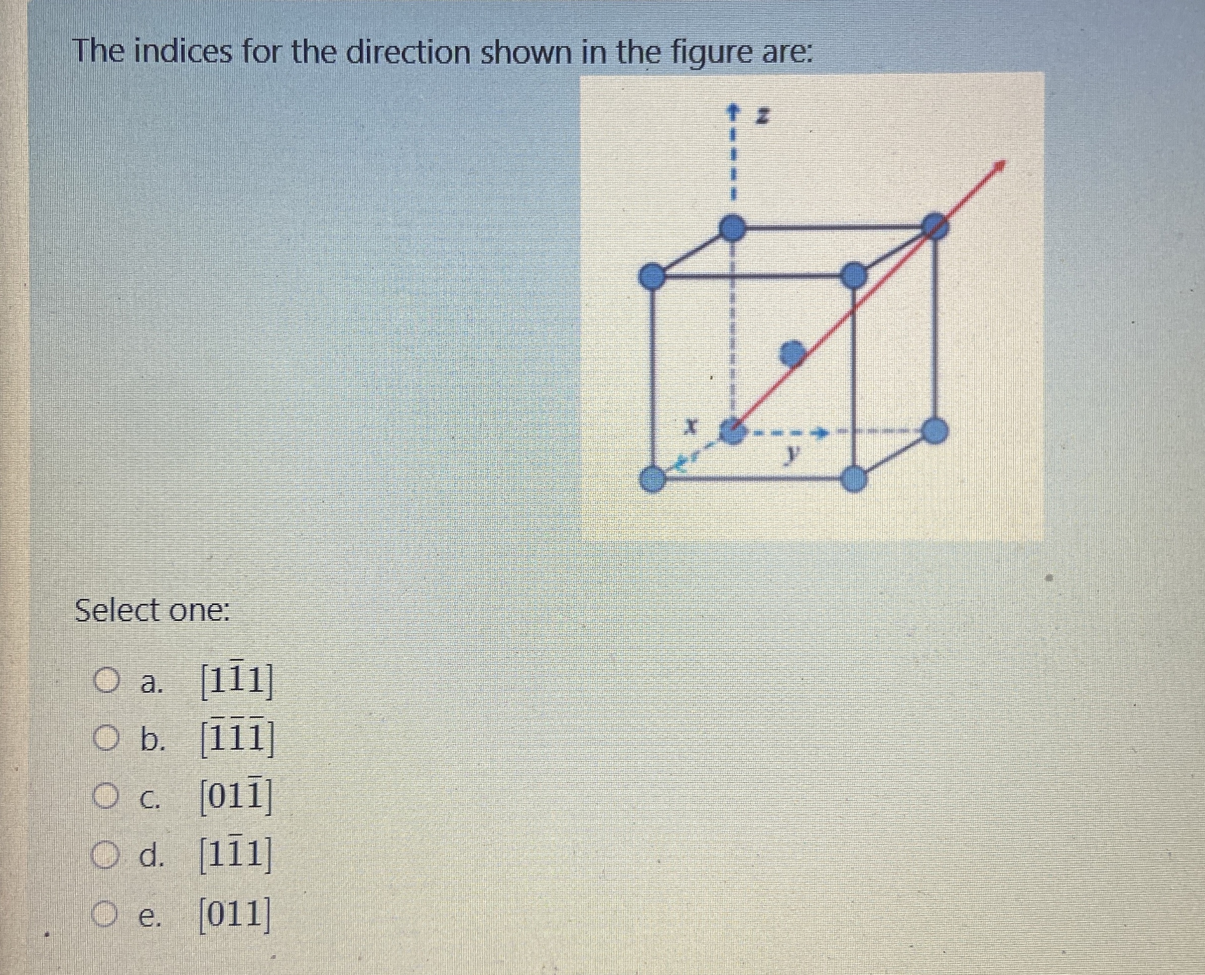 The indices for the direction shown in the figure