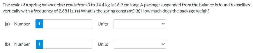 The scale of a spring balance that reads from 0