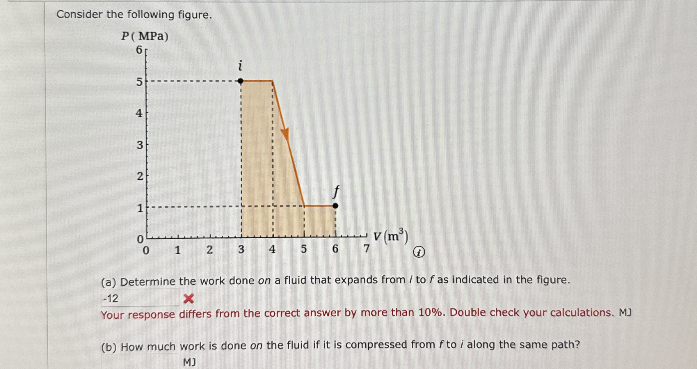 Consider the following figure. p ( MPa ) ( a )