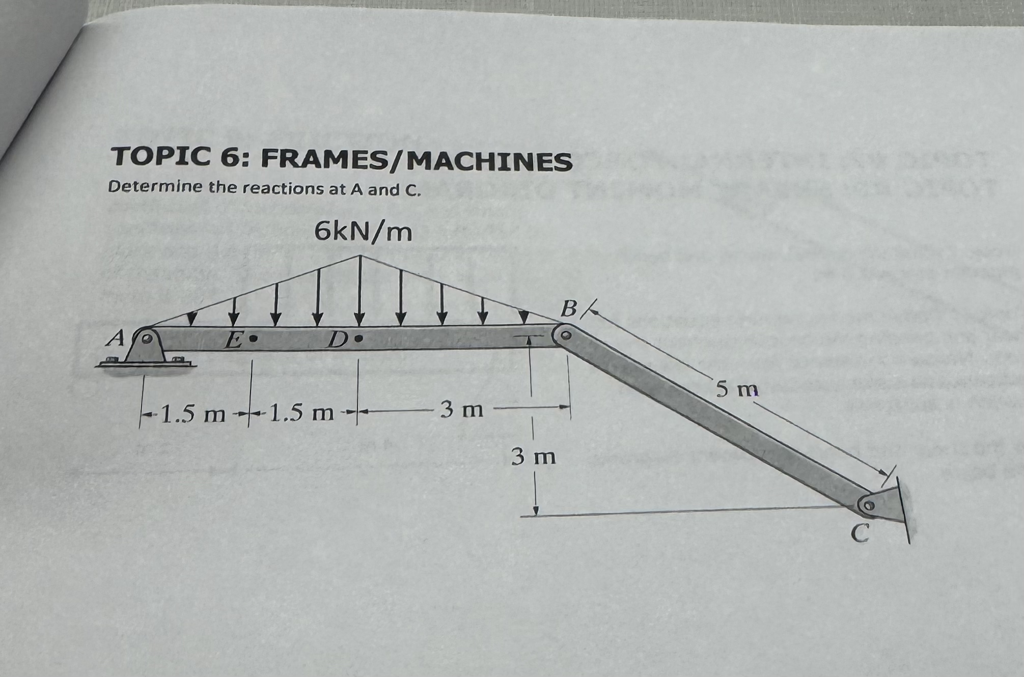 TOPIC 6 : FRAMES / MACHINES