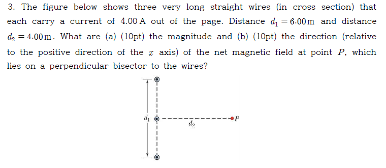 The figure below shows three very long straight