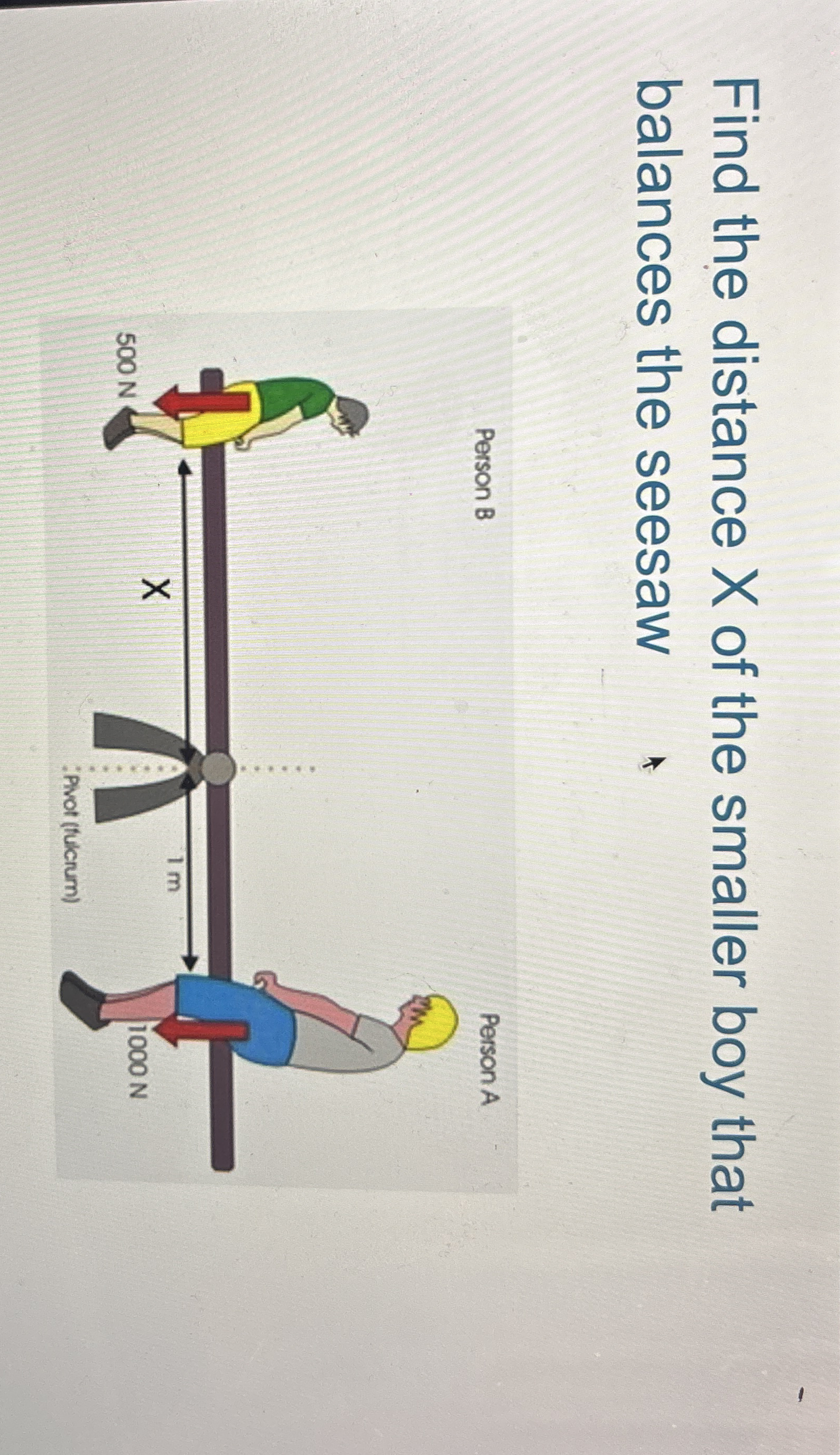 Find the distance x of the smaller boy that