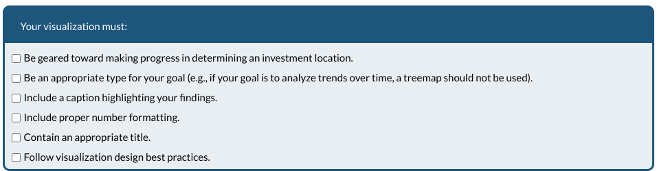 Visualization # 5 : Build a Custom Visualization