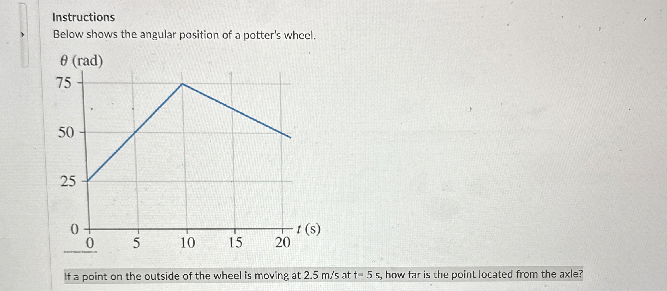 Instructions Below shows the angular position of