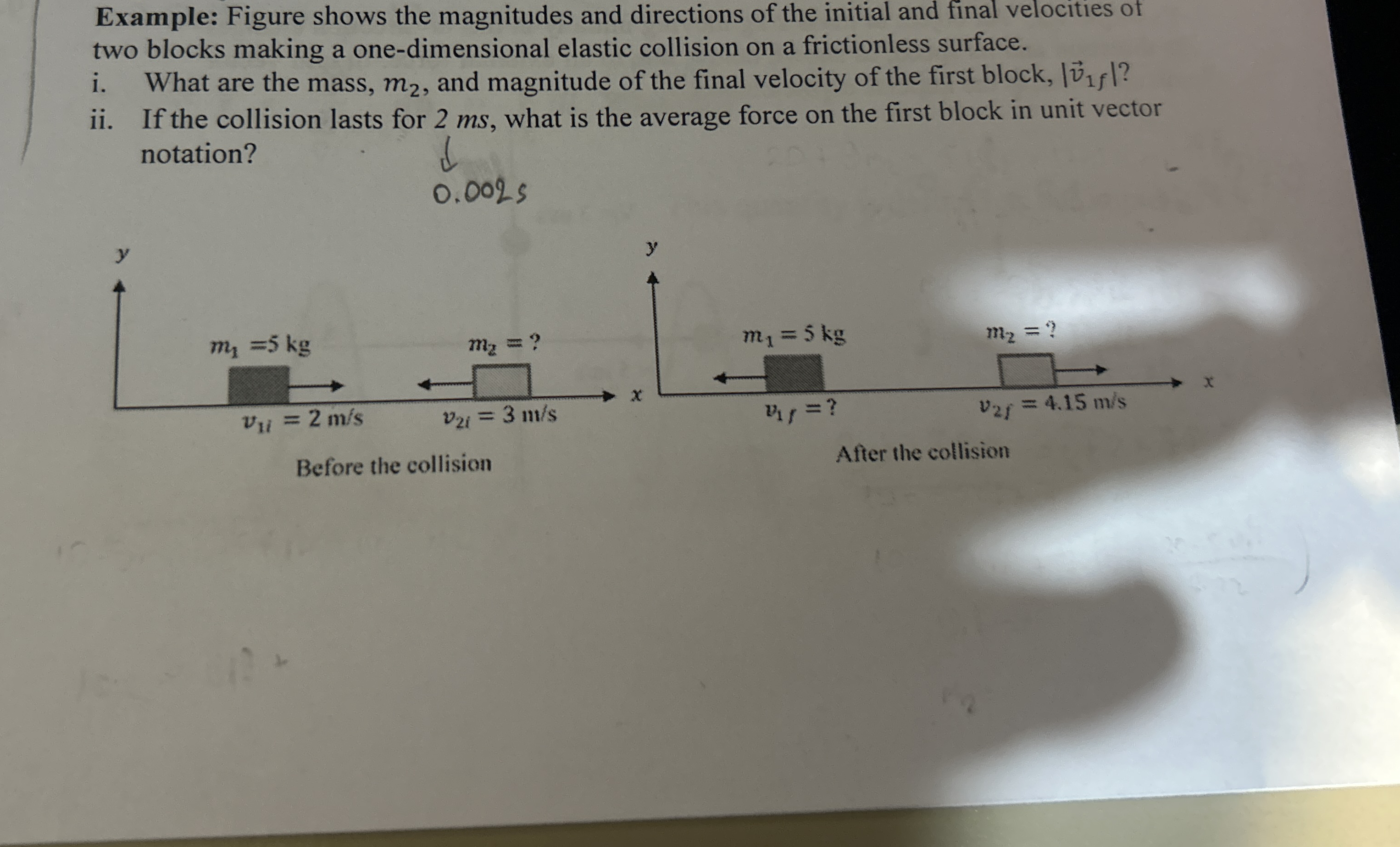 Example: Figure shows the magnitudes and